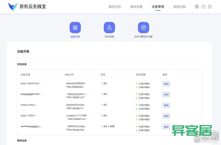 无线路由器-网关-dtu 无线路由器-网关-dtu