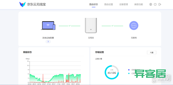 无线路由器-网关-dtu 无线路由器-网关-dtu