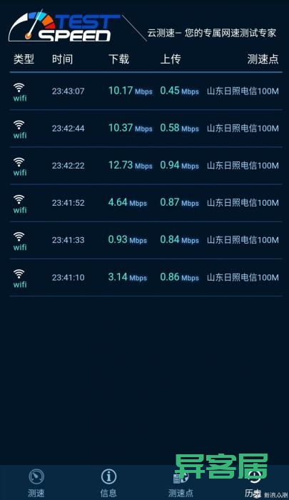 无线路由器-网关-dtu 无线路由器-网关-dtu