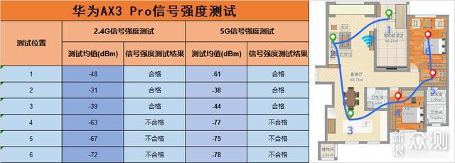 无线路由器-网关-dtu 无线路由器-网关-dtu