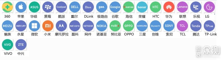 无线路由器-网关-dtu 无线路由器-网关-dtu