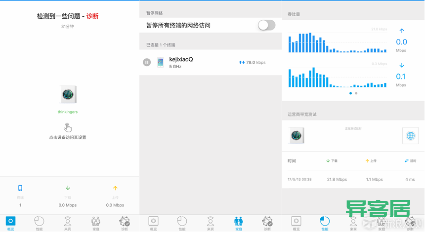 无线路由器-网关-dtu 无线路由器-网关-dtu