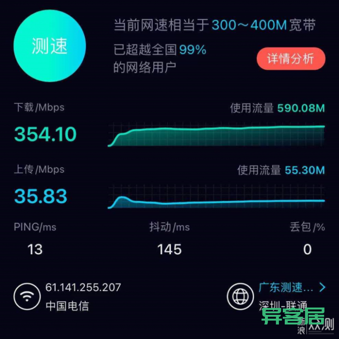 无线路由器-网关-dtu 无线路由器-网关-dtu