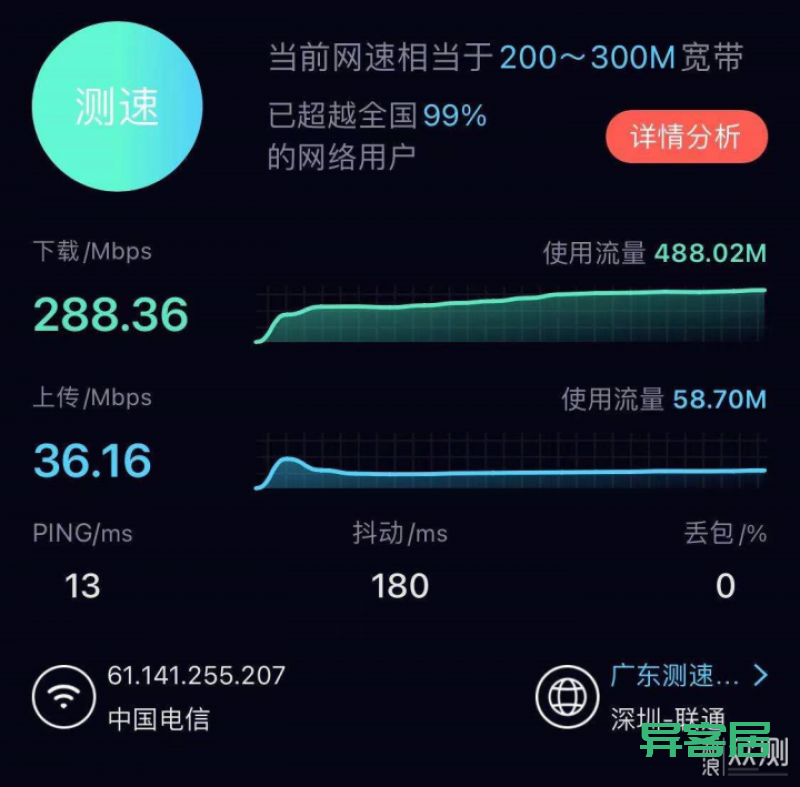 无线路由器-网关-dtu 无线路由器-网关-dtu