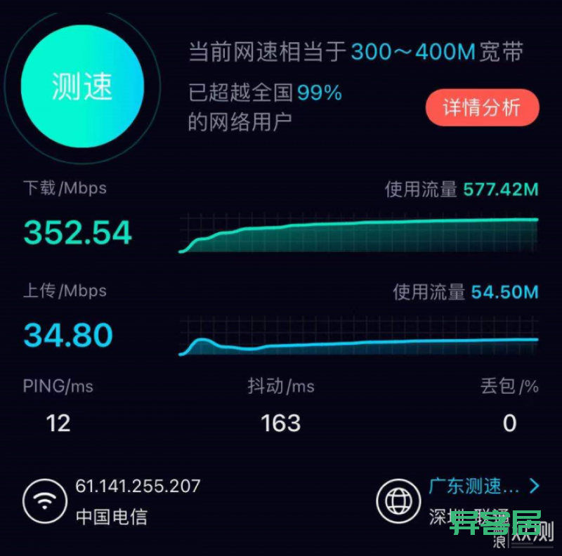 无线路由器-网关-dtu 无线路由器-网关-dtu