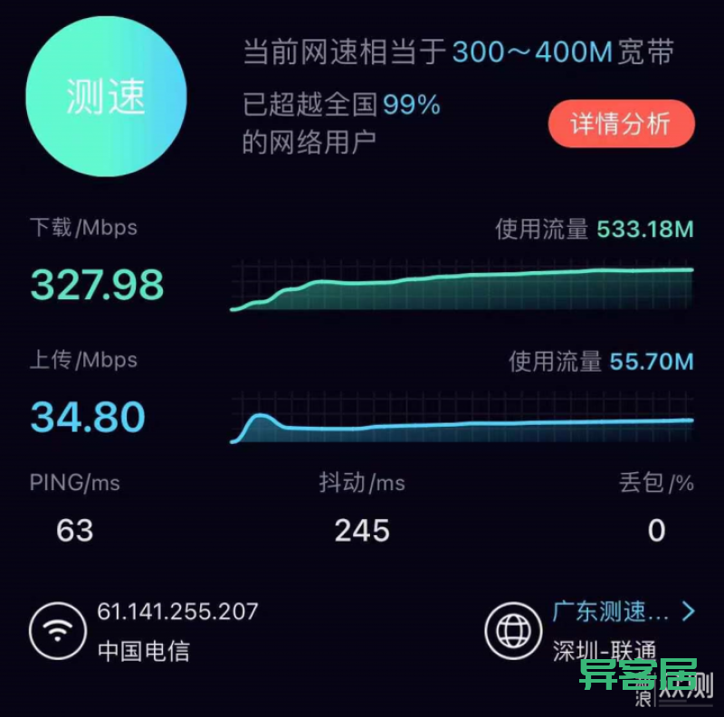 无线路由器-网关-dtu 无线路由器-网关-dtu