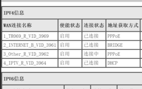 单线融合IPTV到家庭局域网最简单的方法：路由+桥接混合模式